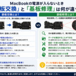 Apple MacBookの「基板交換」と「基板修理」の違い