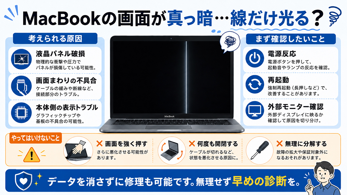 Apple-MacBook 画面が真っ暗 液晶故障の見分け方と対処法