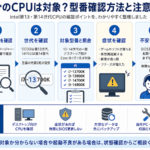 Intel第13・第14世代CPU問題