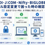 KDDI不正アクセス問題後のKDDI・J:COM・Nifty・BIGLOBEのメール設定変更