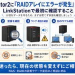 NAS Navigator2に「RAIDアレイにエラーが発生」と表示される
