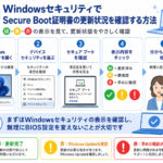 Secure Boot証明書の更新状況
