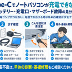 USB Type-Cでノートパソコンが充電できない？