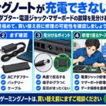 ゲーミングノートが充電できない！