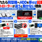 サーバRAID復旧ガイド