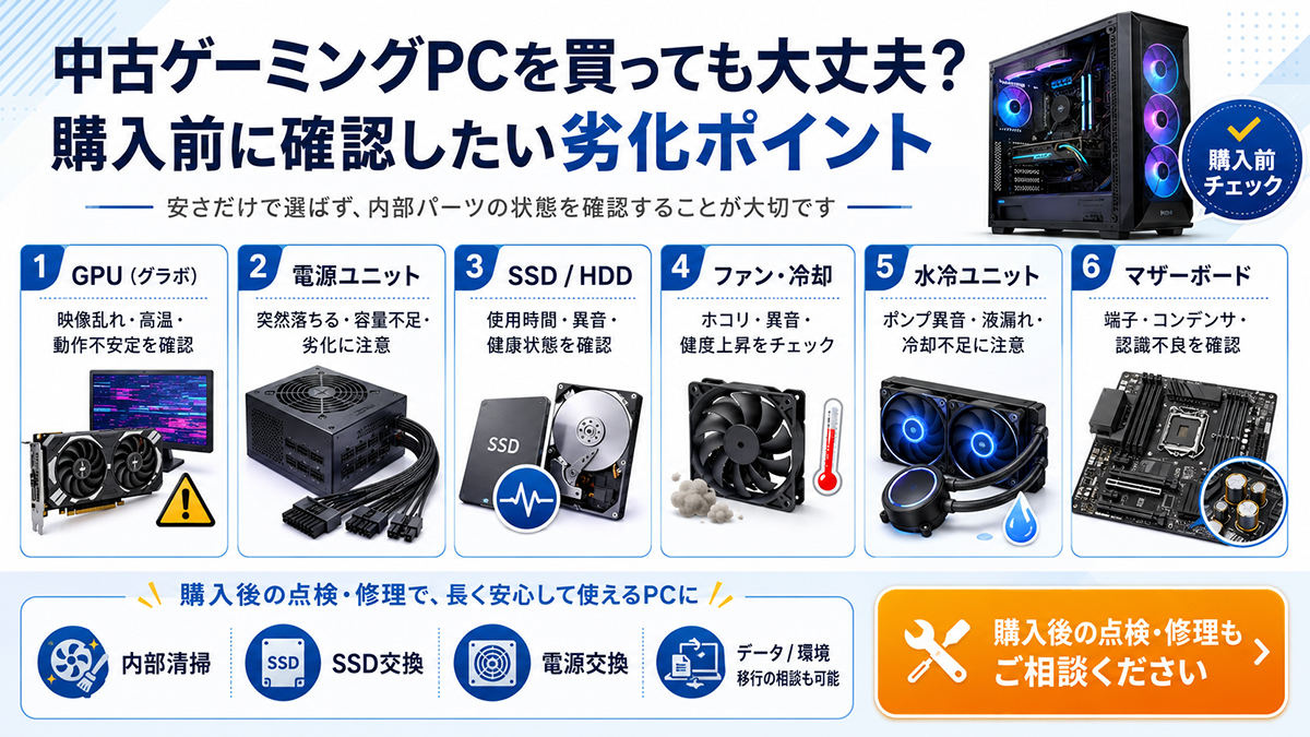 中古ゲーミングPCを買っても大丈夫？