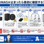 会社のNASが止まった データ復旧