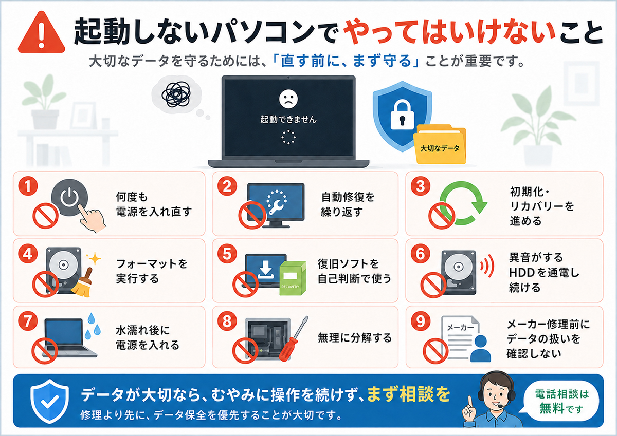 起動しないパソコンでやってはいけないこと
