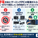 雷・停電のあとゲーミングPCの電源が入らない